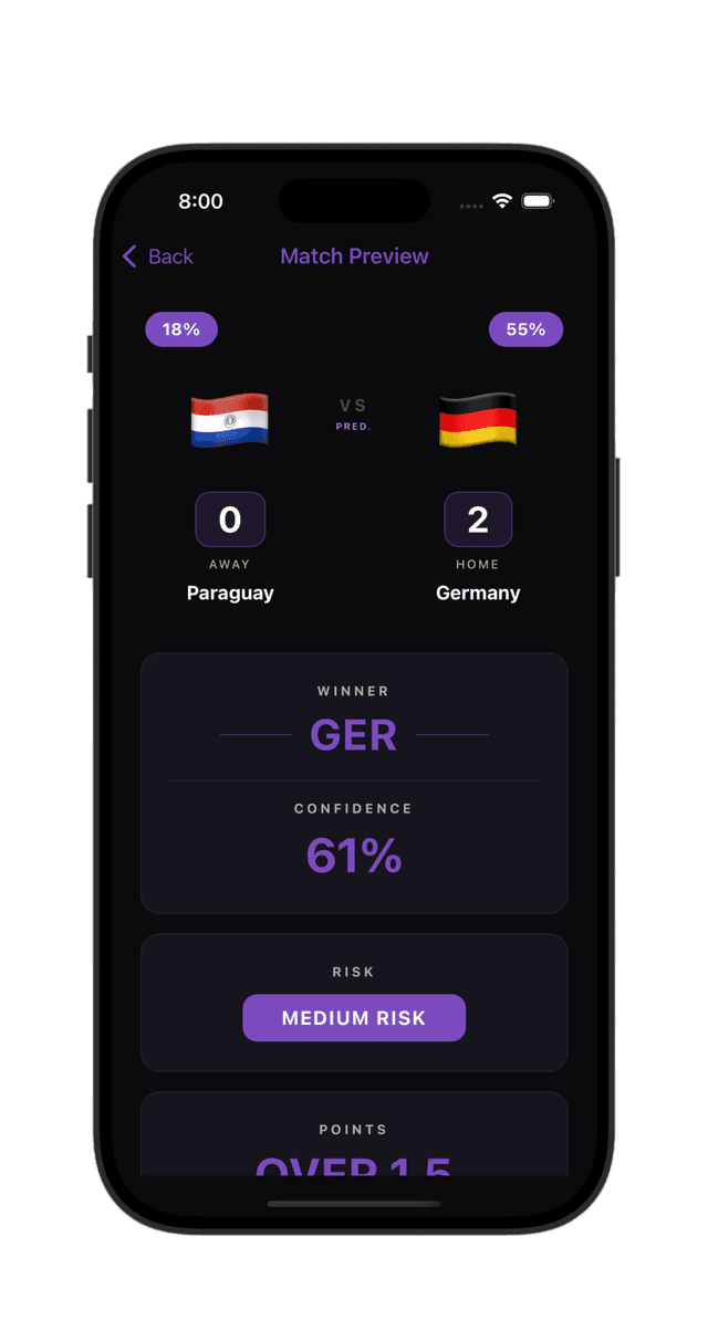SudoSports